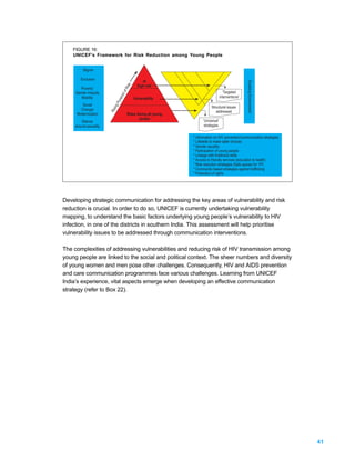 FIGURE 16:
    UNICEF's Framework for Risk Reduction among Young People


          Stigma

        Exclusion                             at




                                                                                                  ‘Enabling Environment’
                                          'high risk’




                                  isk
        Poverty/




                                 of R
     Gender inequity                                                               'Targeted




                              mid
        Mobility                        Vulnerability                            interventions'




                           yra
                             P
         Social
                                                                        Structural issues
                         ing
        Change/
      Modernization     Ris         Risks facing all young
                                                                           addressed
                                            people
         Silence                                                   'Universal'
     around sexuality                                               strategies

                                                             * Information on HIV prevention/communication strategies
                                                             * Lifeskills to make safer choices
                                                             * Gender equality
                                                             * Participation of young people
                                                             * Linkage with livelihood skills
                                                             * Access to friendly services (education & health)
                                                             * Risk reduction strategies (Safe spaces for YP)
                                                             * Community based strategies against trafficking
                                                             * Protection of rights




Developing strategic communication for addressing the key areas of vulnerability and risk
reduction is crucial. In order to do so, UNICEF is currently undertaking vulnerability
mapping, to understand the basic factors underlying young people’s vulnerability to HIV
infection, in one of the districts in southern India. This assessment will help prioritise
vulnerability issues to be addressed through communication interventions.

The complexities of addressing vulnerabilities and reducing risk of HIV transmission among
young people are linked to the social and political context. The sheer numbers and diversity
of young women and men pose other challenges. Consequently, HIV and AIDS prevention
and care communication programmes face various challenges. Learning from UNICEF
India’s experience, vital aspects emerge when developing an effective communication
strategy (refer to Box 22).




                                                                                                                           41
 