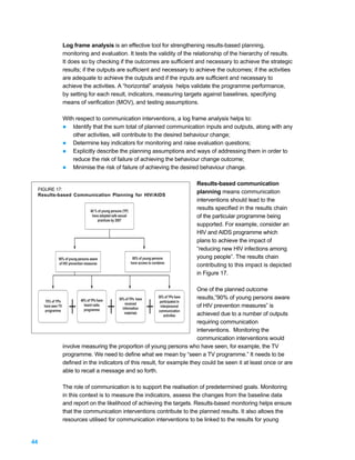 Log frame analysis is an effective tool for strengthening results-based planning,
               monitoring and evaluation. It tests the validity of the relationship of the hierarchy of results.
               It does so by checking if the outcomes are sufficient and necessary to achieve the strategic
               results; if the outputs are sufficient and necessary to achieve the outcomes; if the activities
               are adequate to achieve the outputs and if the inputs are sufficient and necessary to
               achieve the activities. A “horizontal” analysis helps validate the programme performance,
               by setting for each result, indicators, measuring targets against baselines, specifying
               means of verification (MOV), and testing assumptions.

               With respect to communication interventions, a log frame analysis helps to:
               l Identify that the sum total of planned communication inputs and outputs, along with any
                   other activities, will contribute to the desired behaviour change;
               l Determine key indicators for monitoring and raise evaluation questions;
               l Explicitly describe the planning assumptions and ways of addressing them in order to
                   reduce the risk of failure of achieving the behaviour change outcome;
               l Minimise the risk of failure of achieving the desired behaviour change.


                                                                                                    Results-based communication
     FIGURE 17:
     Results-based Communication Planning for HIV/AIDS
                                                                                                    planning means communication
                                                                                                    interventions should lead to the
                                  60 % of young persons (YP)
                                                                                                    results specified in the results chain
                                   have adopted safe sexual                                         of the particular programme being
                                       practices by 2007
                                                                                                    supported. For example, consider an
                                                                                                    HIV and AIDS programme which
                                                                                                    plans to achieve the impact of
                                                                                                    “reducing new HIV infections among
             90% of young persons aware                         80% of young persons                young people”. The results chain
             of HIV prevention measures                        have access to condoms
                                                                                                    contributing to this impact is depicted
                                                                                                    in Figure 17.

                                                                             One of the planned outcome
                                                                                 30% of YPs have
                                                                             results,”90% of young persons aware
                            40% of YPs have 30% of YPs have
        70% of YPs                                                                participated in
                              heard radio       received
       have seen TV
                                              information
                                                                             of HIV prevention measures” is
                                                                                  interpersonal
        programme             programme                                          communication
                                               materials                     achieved due to a number of outputs
                                                                                    activities
                                                                             requiring communication
                                                                             interventions. Monitoring the
                                                                             communication interventions would
                    involve measuring the proportion of young persons who have seen, for example, the TV
                    programme. We need to define what we mean by “seen a TV programme.” It needs to be
                    defined in the indicators of this result, for example they could be seen it at least once or are
                    able to recall a message and so forth.

               The role of communication is to support the realisation of predetermined goals. Monitoring
               in this context is to measure the indicators, assess the changes from the baseline data
               and report on the likelihood of achieving the targets. Results-based monitoring helps ensure
               that the communication interventions contribute to the planned results. It also allows the
               resources utilised for communication interventions to be linked to the results for young


44
 