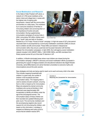 Social Mobilisation and Research
In the State of Uttar Pradesh (UP) alone, a
network of 3,700 social mobilisers at the
district, block and village level, in areas with
the highest risk of ongoing polio
transmission, interact with the communities
and families on a daily basis. The mobilisers
try to overcome resistance of families to
immunising children and convincing them of
the importance of routine and polio
immunisation. During supplementary
immunisation campaigns (5 across India in
                                                 CMC makes a house visit to convince a family to vaccinate the children against Polio in UP
2004, immunising 165 million children each       Source: UNICEF India.
time), “booth” days are held on Sundays,
followed by a 3 to 5 days ”house to house” campaign. In high-risk areas of UP, a two-person
vaccinator team is accompanied by a community mobilisation coordinator (CMC) to ensure
that no children are left unimmunised. These CMCs are trained in interpersonal
communication skills, they ensure a planned and focussed interaction with families
between the immunisation campaigns. In April 2004, the multi-agency social mobilisation
network included 3,333 UNICEF CMCs, 1,920 CORE CMCs, and 800 volunteers from
Rotary spread across 52 out of the total 70 districts in UP.

In addition, in Muslim-dominated areas where most children are missed during the
immunisation campaign, UNICEF’s advocacy and social mobilisation efforts succeeded in
galvanising the support of religious leaders and educational institutions like Aligarh Muslim
University, Jamia Millia Islamia and Jamia Hamdard universities to overcome myths and
misconceptions around the polio vaccine.

New strategies and tools are being used to reach out to each and every child in the state.
This includes mapping households with
children in a given area, the number of           FIGURE 24:
children in the household and their               Reaching the Unreached for Immunisation
immunisation status. The mapping data is
used to assess and plan outreach, ensuring
that no child is missed out for immunisation.                           Polio round
Maps are prepared by trained community                                                       X houses
                                                         Micro-plan                        list analysis
mobilisers who survey all families in their               update
catchment area (approximately 500
households) to identify all children under the                Routine                   IPC /
age of five and pregnant women. The                        immunization /            mobilization
                                                            health camps               activities
immunisation status of these children are
then recorded and updated following each
polio round. The community mobilisers and                   Opv dose to
                                                          missed children            Newborns and
the accompanying registrar also record                    and newborns              pregnant mothers
reasons for not immunising the children, and
based on this information, a strategy is                                  Child map
mapped out following each polio round to
ensure that all children receive OPV.

                                                                                                                                              57
 