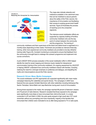The maps also indicate networks and
     FIGURE 25:
     Reaching the Unreached for Immunisation
                                                                                                            institutions available in the catchment area
                                                                                                            that can be mobilised to assure parents
                                     Polio/RI cluster                                                       about the safety of the Polio vaccine, the
                                        Training                    Specialist                              importance of immunisation and facilitating
                           k
                      edbac             Division
                   Fe




                                                    Fee rrectio
                                                                                                            their access to existing government health


                                                      co
                                                       dba n
                                SMC/S
                                      RC                                                                    services. Figure 24 illustrates the process


                                                           ck f
      Monitoring




                                                               or
                               BMC
                                                                            TOT                             of reaching out to the unreached
                       CMC                                                                                  segments.
                                                                                  TOT-Training of
                                                                                  trainers held every
                                                                                  quarter
                                                                        The intensive social mobilisation efforts are
                                                                                  T-1- Intensive 3
                                                                                  days training for first
                               T-1    T-2
                                                                        supported by capacity building of frontline
                                                                                  timers

                                                   T-2-1 day training   community mobilisers who are the key
                                                   prior to every round
                                                                        point of contact between the community
                                                                        and the programme. The training of
                   community mobilisers and their supervisors at the block and district level is organised on a
                   monthly basis depending on their needs. First-timers are provided an intensive three-day
                   training, while more experienced community mobilisers are provided a one-day refresher
                   training (refer Figure 25). Constant monitoring is conducted to ensure that feedback from
                   the community is brought back to redesign the outreach programme and implement mid-
                   course corrections.

                   A joint UNICEF-WHO process evaluation of the social mobilisation effort in 2003 helped
                   identify the need for social mapping and intensive inputs needed for interpersonal
                   communication training of the community mobilisers. An ongoing assessment by JHU/CCP
                   is helping UNICEF understand how community mobilisers interact with families, including
                   realizing the need for a stronger emphasis on politeness and dialogue, and dispelling the
                   myths and misconceptions around the Polio vaccine.

                   Research Driven Mass Media Campaigns
                   The social mobilisation and IPC approaches are supported significantly with mass media
                   campaigns featuring film celebrities and sports heroes. The campaigns in 2004 have
                   featured the ever popular Amitabh Bachchan with other celebrities including Aishwarya Rai,
                   Sachin Tendulkar, Hema Malini and Jaya Bachchan during each round of immunisation.

                   Among those exposed to the media, the campaign reached 96 percent of television viewers
                   and 76 percent of radio listeners. Research revealed that those exposed to the campaign
                   were significantly more likely to have immunised their child at the booth. In a study
                   conducted in UP and Delhi in 2004, the polio spots enjoyed a high recall rate (1/3rd could
                   remember without any prompting) and more importantly, majority of the families that
                   immunised their children were motivated to do so after being exposed to TV or radio spots.




58
 