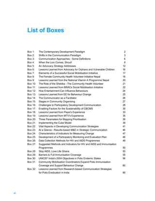 List of Boxes


     Box 1:    The Contemporary Development Paradigm                                 2
     Box 2:    Shifts in the Communication Paradigm                                  3
     Box 3:    Communication Approaches - Some Definitions                           6
     Box 4:    When the Lion Comes, Shout!                                           8
     Box 5:    An Advocacy Strategy Addresses                                       12
     Box 6:    Lessons Learned from Advocacy for Orphans and Vulnerable Children    16
     Box 7:    Elements of a Successful Social Mobilisation Initiative              17
     Box 8:    The Female Community Health Volunteer Initiative Nepal               18
     Box 9:    Lessons Learned from the National Vitamin A Programme Nepal          20
     Box 10:   The Role of the Shebika - The Community Health Volunteer             21
     Box 11:   Lessons Learned from BRACs Social Mobilisation Initiative            22
     Box 12:   How Entertainment Can Influence Behaviours                           24
     Box 13:   Lessons Learned from EE for Behaviour Change                         25
     Box 14:   The Communicator as a Facilitator                                    26
     Box 15:   Stages in Community Organising                                       27
     Box 16:   Challenges to Participatory Development Communication                28
     Box 17:   Enabling Factors for the Sustainability of CBCMS                     30
     Box 18:   Lessons Learned from Pepsi's Experience                              33
     Box 19:   Lessons Learned from MTV's Experience                                35
     Box 20:   Three Parameters for Mapping Prioritisation                          39
     Box 21:   Implementing the Cube Model                                          39
     Box 22:   Vital Aspects in Developing Communication Strategies                 41
     Box 23:   At a Glance - Results-based M&E in Strategic Communication           46
     Box 24:   Characteristics of Indicators for Measuring Change                   47
     Box 25:   Development of a Participatory Monitoring and Evaluation Plan        48
     Box 26:   Data Collection Methods for HIV and AIDS Programmes                  49
     Box 27:   Suggested Methods and Indicators for HIV and AIDS and Immunisation
               Programmes                                                           50
     Box 28:   Stop AIDS, Love Life Ghana                                           53
     Box 29:   Barriers to Full Immunisation Coverage                               55
     Box 30:   UNICEF India's 2004 Objectives in Polio Endemic States               56
     Box 31:   Community Mobilisation Coordinators Expand Polio Immunisation
               Coverage and Support Behaviour Change                                60
     Box 32:   Lessons Learned from Research-based Communication Strategies
               for Polio Eradication in India                                       60




vi
 