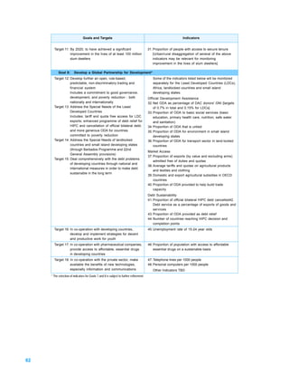 Goals and Targets                                                              Indicators


       Target 11: By 2020, to have achieved a significant                               31. Proportion of people with access to secure tenure
                  improvement in the lives of at least 100 million                          [Urban/rural disaggregation of several of the above
                  slum dwellers                                                             indicators may be relevant for monitoring
                                                                                            improvement in the lives of slum dwellers]

           Goal 8:      Develop a Global Partnership for Development*
       Target 12: Develop further an open, rule-based,                                     Some of the indicators listed below will be monitored
                  predictable, non-discriminatory trading and                              separately for the Least Developed Countries (LDCs),
                  financial system                                                         Africa, landlocked countries and small island
                  Includes a commitment to good governance,                                developing states.
                  development, and poverty reduction - both                             Official Development Assistance
                  nationally and internationally                                        32. Net ODA as percentage of DAC donors' GNI [targets
       Target 13: Address the Special Needs of the Least                                    of 0.7% in total and 0.15% for LDCs]
                  Developed Countries                                                   33. Proportion of ODA to basic social services (basic
                  Includes: tariff and quota free access for LDC                            education, primary health care, nutrition, safe water
                  exports; enhanced programme of debt relief for                            and sanitation)
                  HIPC and cancellation of official bilateral debt;                     34. Proportion of ODA that is untied
                  and more generous ODA for countries                                   35. Proportion of ODA for environment in small island
                  committed to poverty reduction                                            developing states
       Target 14: Address the Special Needs of landlocked                               36. Proportion of ODA for transport sector in land-locked
                  countries and small island developing states                              countries
                  (through Barbados Programme and 22nd
                                                                                        Market Access
                  General Assembly provisions)
                                                                                        37. Proportion of exports (by value and excluding arms)
       Target 15: Deal comprehensively with the debt problems
                                                                                            admitted free of duties and quotas
                  of developing countries through national and
                                                                                        38. Average tariffs and quotas on agricultural products
                  international measures in order to make debt
                                                                                            and textiles and clothing
                  sustainable in the long term
                                                                                        39. Domestic and export agricultural subsidies in OECD
                                                                                            countries
                                                                                        40. Proportion of ODA provided to help build trade
                                                                                            capacity
                                                                                        Debt Sustainability
                                                                                        41. Proportion of official bilateral HIPC debt cancelled42.
                                                                                            Debt service as a percentage of exports of goods and
                                                                                            services
                                                                                        43. Proportion of ODA provided as debt relief
                                                                                        44. Number of countries reaching HIPC decision and
                                                                                            completion points
       Target 16: In co-operation with developing countries,                            45. Unemployment rate of 15-24 year olds
                  develop and implement strategies for decent
                  and productive work for youth
       Target 17: In co-operation with pharmaceutical companies,                        46. Proportion of population with access to affordable
                  provide access to affordable, essential drugs                             essential drugs on a sustainable basis
                  in developing countries
       Target 18: In co-operation with the private sector, make                         47. Telephone lines per 1000 people
                  available the benefits of new technologies,                           48. Personal computers per 1000 people
                  especially information and communications                                Other Indicators TBD
     * The selection of indicators for Goals 7 and 8 is subject to further refinement




62
 