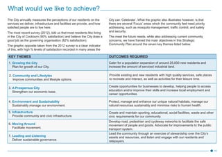10
What would we like to achieve?
The City annually measures the perceptions of our residents on the
services we deliver, infrastructure and facilities we provide, and how
satisfied people are to live here.
The most recent survey (2012), told us that most residents like living
in the City of Cockburn (90% satisfaction) and believe the City does a
good job as the governing organisation (82% satisfaction).
The graphic opposite taken from the 2012 survey is a clear indicator
of this, with high % levels of satisfaction recorded in many areas the
City can ‘Celebrate’. What the graphic also illustrates however, is that
there are several ‘Focus’ areas which the community feel need priority
addressing, such as mosquito management, traffic control, and safety
and security.
The meet the future needs, while also addressing current community
concerns, we have framed the main objectives in this Strategic
Community Plan around the seven key themes listed below.
KEY THEMES OUTCOMES REQUIRED
1. Growing the City
Plan for growth of our City.
Cater for a population expansion of around 25,000 new residents and
increase the amount of serviced industrial land.
2. Community and Lifestyles
Improve communities and lifestyle options.
Provide existing and new residents with high quality services, safe places
to recreate and interact, as well as activities for their leisure time.
3. A Prosperous City
Strengthen our economic base.
Create opportunities for businesses to develop, helping people to access
education and/or improve their skills and increase local employment and
career opportunities.
4. Environment and Sustainability
Sustainably manage our environment.
Protect, manage and enhance our unique natural habitats, manage our
natural resources sustainably and minimise risks to human health.
5. Infrastructure
Provide community and civic infrastructure.
Create and maintain sporting, educational, social facilities, waste and other
civic requirements for our community.
6. Moving Around
Facilitate movement.
Develop road, pedestrian and cycleway networks to facilitate the safe
movement of people and goods. Advocate for improvements to the public
transport system.
7. Leading and Listening
Deliver sustainable governance.
Lead the community through an exercise of stewardship over the City’s
assets and resources, and listen and engage with our residents and
ratepayers.
 