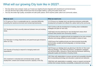12
What will our growing City look like in 2022?
•	 The City will be more compact: made up of mixed use neighbourhoods integrated with industrial and commercial areas;
•	 The City will have high quality infrastructure that encourages walking, cycling and public transit; and
•	 The City will create high quality, accessible and safe public places, which express public culture and community values.
What we want: What we need to do:
1.1 To grow our City in a sustainable way by: using land efficiently,
protecting the natural environment and conserving biodiversity.
1.1.1 Ensure our strategic land use planning embraces sustainable
development principles and reflects the values held by the community.
1.2 Development that is soundly balanced between new and existing
areas.
1.2.1 Continue with the development of existing urban revitalisation
strategies and plan for new ones.
1.2.2 Apply structure planning for new development areas which
embrace best practice and community creation.
1.3 Reduction in energy dependency and greenhouse gas emissions
within our City.
1.3.1 Ensure that our neighbourhoods are designed to be more compact,
attractive and energy efficient to accommodate a mixture of uses.
1.3.2 Ensure that neighbourhoods are interconnected physically,
economically, socially and technologically, to minimise energy
dependency.
1.4 Diversity of housing to respond to changing needs and
expectations.
1.4.1 Ensure our strategic land use planning in the form of: the Local
Planning Strategy, Town Planning Scheme, revitalisation strategies
and structure plans, achieves a robust planning framework delivering
adequate supply and diversity in housing choice.
1.5 Investment in industrial and commercial areas, provide
employment, careers and increase economic capacity in the City.
1.5.1 Work with stakeholders to ensure serviced and accessible industrial
land incorporating technology and education is planned and delivered.
1.5.2 Work with stakeholders to establish, renew or expand commercial
centres that increase diversity, accessibility, employment and amenity.
 