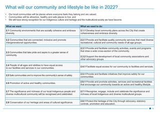 What will our community and lifestyle be like in 2022?
•	 Our local communities will be places where everyone feels they belong and are valued;
•	 Communities will be attractive, healthy and safe places to live; and
•	 We will have strong recognition for our Indigenous culture and heritage and the multicultural society we have become.
What we want: What we need to do:
2.1 Community environments that are socially cohesive and embrace
diversity.
2.1.1 Develop local community plans across the City that create
cohesiveness and embrace diversity.
2.2 Communities that are connected, inclusive and promote
intergenerational opportunities.
2.2.1 Provide and facilitate quality community services that meet diverse
recreational, cultural and community needs of all age groups.
2.3 Communities that take pride and aspire to a greater sense of
community.
2.3.1 Provide and facilitate community activities, events and programs
that draw a wide cross-section of the community.
2.3.2 Support the development of local community associations and
other advocacy groups.
2.4 People of all ages and abilities to have equal access
to our facilities and services in our communities.
2.4.1 Facilitate equal access for our community to facilities and services.
2.5 Safe communities and to improve the community’s sense of safety.
2.5.1 Provide and facilitate initiatives that improve safety for our
communities.
2.6 Promotion of active and healthy communities.
2.6.1 Provide and promote activities, services and recreational facilities
that encourage our community towards an active and healthy lifestyle.
2.7 The significance and richness of our local Indigenous people and
diverse multicultural community will be recognised and celebrated.
2.7.1 Recognise, engage, include and celebrate the significance and
richness of local Indigenous and diverse multicultural groups.
2.8 Conservation of our heritage and areas of cultural significance.
2.8.1 Protect the heritage of the City through advocacy, statutory
controls, promotion and education.
14
 