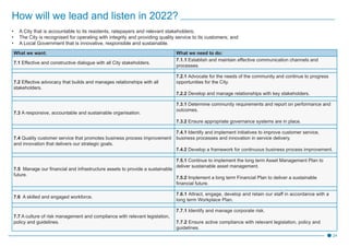 24
How will we lead and listen in 2022?
•	 A City that is accountable to its residents, ratepayers and relevant stakeholders;
•	 The City is recognised for operating with integrity and providing quality service to its customers; and
•	 A Local Government that is innovative, responsible and sustainable.
What we want: What we need to do:
7.1 Effective and constructive dialogue with all City stakeholders.
7.1.1 Establish and maintain effective communication channels and
processes.
7.2 Effective advocacy that builds and manages relationships with all
stakeholders.
7.2.1 Advocate for the needs of the community and continue to progress
opportunities for the City.
7.2.2 Develop and manage relationships with key stakeholders.
7.3 A responsive, accountable and sustainable organisation.
7.3.1 Determine community requirements and report on performance and
outcomes.
7.3.2 Ensure appropriate governance systems are in place.
7.4 Quality customer service that promotes business process improvement
and innovation that delivers our strategic goals.
7.4.1 Identify and implement initiatives to improve customer service,
business processes and innovation in service delivery.
7.4.2 Develop a framework for continuous business process improvement.
7.5 Manage our financial and infrastructure assets to provide a sustainable
future.
7.5.1 Continue to implement the long term Asset Management Plan to
deliver sustainable asset management.
7.5.2 Implement a long term Financial Plan to deliver a sustainable
financial future.
7.6 A skilled and engaged workforce.
7.6.1 Attract, engage, develop and retain our staff in accordance with a
long term Workplace Plan.
7.7 A culture of risk management and compliance with relevant legislation,
policy and guidelines.
7.7.1 Identify and manage corporate risk.
7.7.2 Ensure active compliance with relevant legislation, policy and
guidelines.
 
