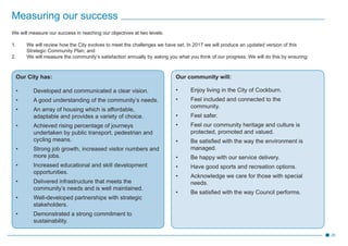 26
Measuring our success
We will measure our success in reaching our objectives at two levels:
1.	 We will review how the City evolves to meet the challenges we have set. In 2017 we will produce an updated version of this 			
	 Strategic Community Plan; and
2.	 We will measure the community’s satisfaction annually by asking you what you think of our progress. We will do this by ensuring:
Our City has:
•	 Developed and communicated a clear vision.
•	 A good understanding of the community’s needs.
•	 An array of housing which is affordable,
adaptable and provides a variety of choice.
•	 Achieved rising percentage of journeys
undertaken by public transport, pedestrian and
cycling means.
•	 Strong job growth, increased visitor numbers and
more jobs.
•	 Increased educational and skill development
opportunities.
•	 Delivered infrastructure that meets the
community’s needs and is well maintained.
•	 Well-developed partnerships with strategic
stakeholders.
•	 Demonstrated a strong commitment to
sustainability.
Our community will:
•	 Enjoy living in the City of Cockburn.
•	 Feel included and connected to the 			
	community.
•	 Feel safer.
•	 Feel our community heritage and culture is 		
	 protected, promoted and valued.
•	 Be satisfied with the way the environment is 		
	managed.
•	 Be happy with our service delivery.
•	 Have good sports and recreation options.
•	 Acknowledge we care for those with special 		
	needs.
•	 Be satisfied with the way Council performs.
 