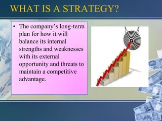 Strategic role of compensation, strategic compensation policy, total compensation system