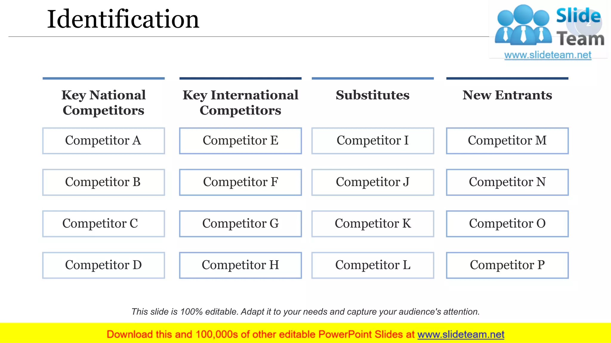 Identification
Key National
Competitors
Competitor A
Competitor B
Competitor C
Competitor D
Key International
Competitors
Competitor E
Competitor F
Competitor G
Competitor H
Substitutes
Competitor I
Competitor J
Competitor K
Competitor L
New Entrants
Competitor M
Competitor N
Competitor O
Competitor P
This slide is 100% editable. Adapt it to your needs and capture your audience's attention.
2
 