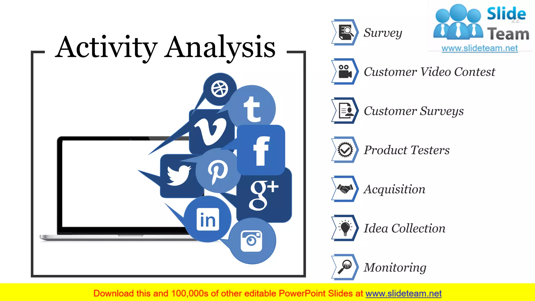 Monitoring
Survey
Customer Video Contest
Customer Surveys
Product Testers
Acquisition
Idea Collection
Activity Analysis
22
 