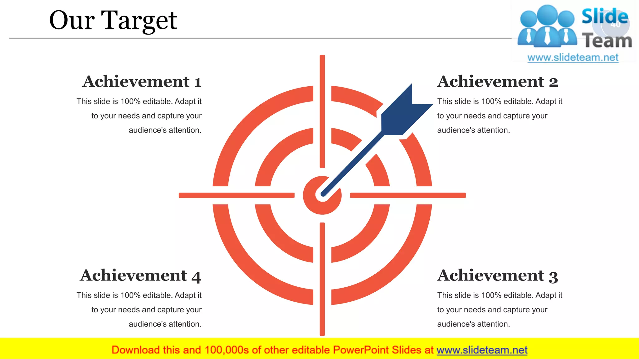Our Target
This slide is 100% editable. Adapt it
to your needs and capture your
audience's attention.
Achievement 1
This slide is 100% editable. Adapt it
to your needs and capture your
audience's attention.
Achievement 4
This slide is 100% editable. Adapt it
to your needs and capture your
audience's attention.
Achievement 2
This slide is 100% editable. Adapt it
to your needs and capture your
audience's attention.
Achievement 3
40
 