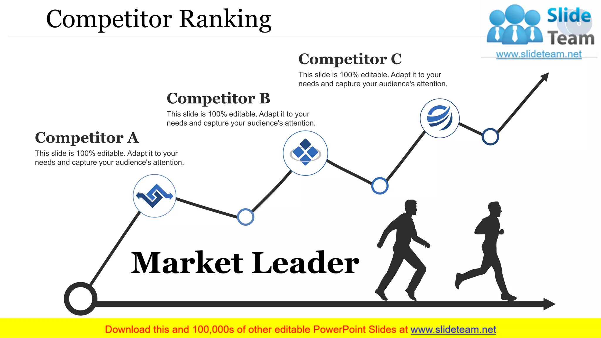 Competitor A
This slide is 100% editable. Adapt it to your
needs and capture your audience's attention.
Competitor B
This slide is 100% editable. Adapt it to your
needs and capture your audience's attention.
Competitor C
This slide is 100% editable. Adapt it to your
needs and capture your audience's attention.
Market Leader
Competitor Ranking 6
 