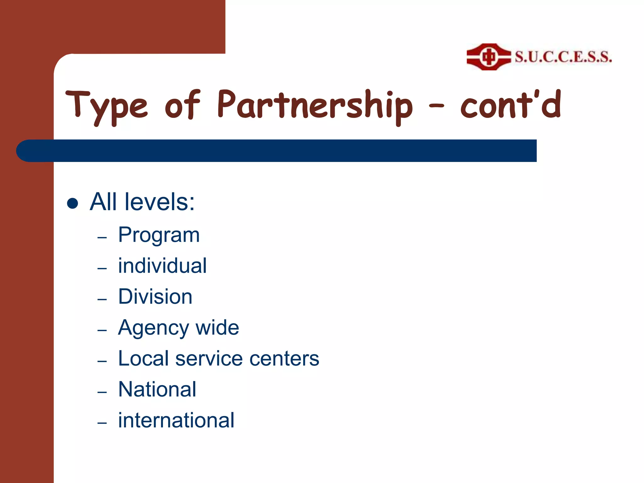 New York Institute of Technology (Vancouver campus)Why Partnership ?Agency Vision  and Mission: building bridgesHolistic and Integrated approach of services deliveryClient centre: - to enhance the social functioning of clientsandBest uses of scarce resourcesMaximizationComparative advantages1+1>2