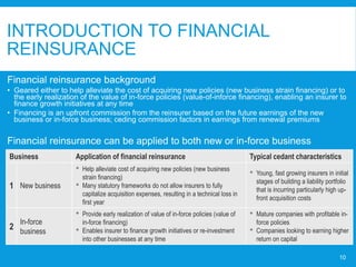Strategic Considerations in Financial Reinsurance | PDF