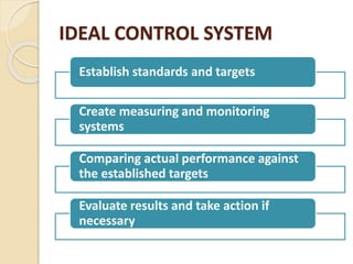IDEAL CONTROL SYSTEM
Establish standards and targets
Create measuring and monitoring
systems
Comparing actual performance against
the established targets
Evaluate results and take action if
necessary
 