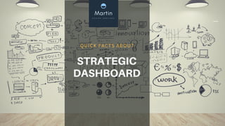 STRATEGIC
DASHBOARD
QUICK FACTS ABOUT
 