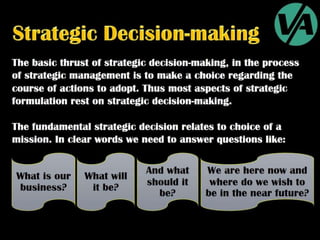 Strategic Decision-Making