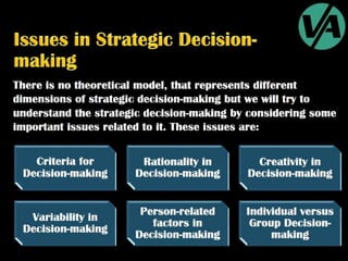 Strategic Decision-Making