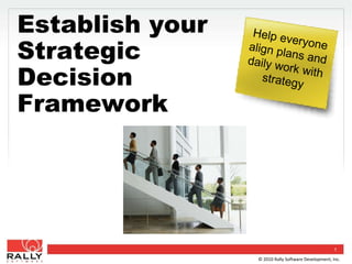 Establish Your Strategic Decision Framework Help everyone align plans and daily work with strategy © 2010 Rally Software Development, Inc. 