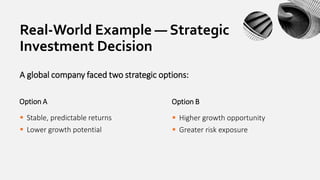 Potential Options Strategic Decision Making: Frameworks, Tools & Execution for Business ...