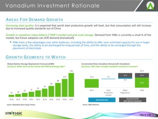 Vanadium Investment Rationale
6
AREAS FOR DEMAND GROWTH
Increasing steel quality: It is expected that world steel production growth will level, but that consumption will still increase
due to increased quality standards out of China
Growth in vanadium redox battery (“VRB”) market and grid scale storage: Demand from VRBs is currently a small % of the
market, but future adoption can shift demand dramatically
▪ VRBs have a few advantages over other batteries, including the ability to offer near unlimited capacity for use in larger
storage tanks, the ability to be discharged for long periods of time, and the ability to be recharged through the
placement of electrolyte
GROWTH SEGMENTS TO WATCH
13 18
25
32
41
52
69
88
113
150
2018 2019 2020 2021 2022 2023 2024 2025 2026 2027
Global Battery Storage Deployment Forecast (GWh)
Key focus: What share of this market will VRB technology take?
Source: Bloomberg New Energy Finance.
Incremental China Vanadium Demand (kt Vanadium)
Key focus: Will rebar strength standards continue to increase?
43.8
1.5
4.9
19.4
19.4
37.4
63.2
2017 Steel
Production
Growth
Rebar
Regulations
2020
Source: BMO Research.
Demand Growth
Demand Growth
With Western Standards
TSX.V: S R
 