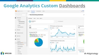 http://impression.tips/ntustrategy @impressiontalk #digstrategy
Google Analytics Custom Dashboards
 