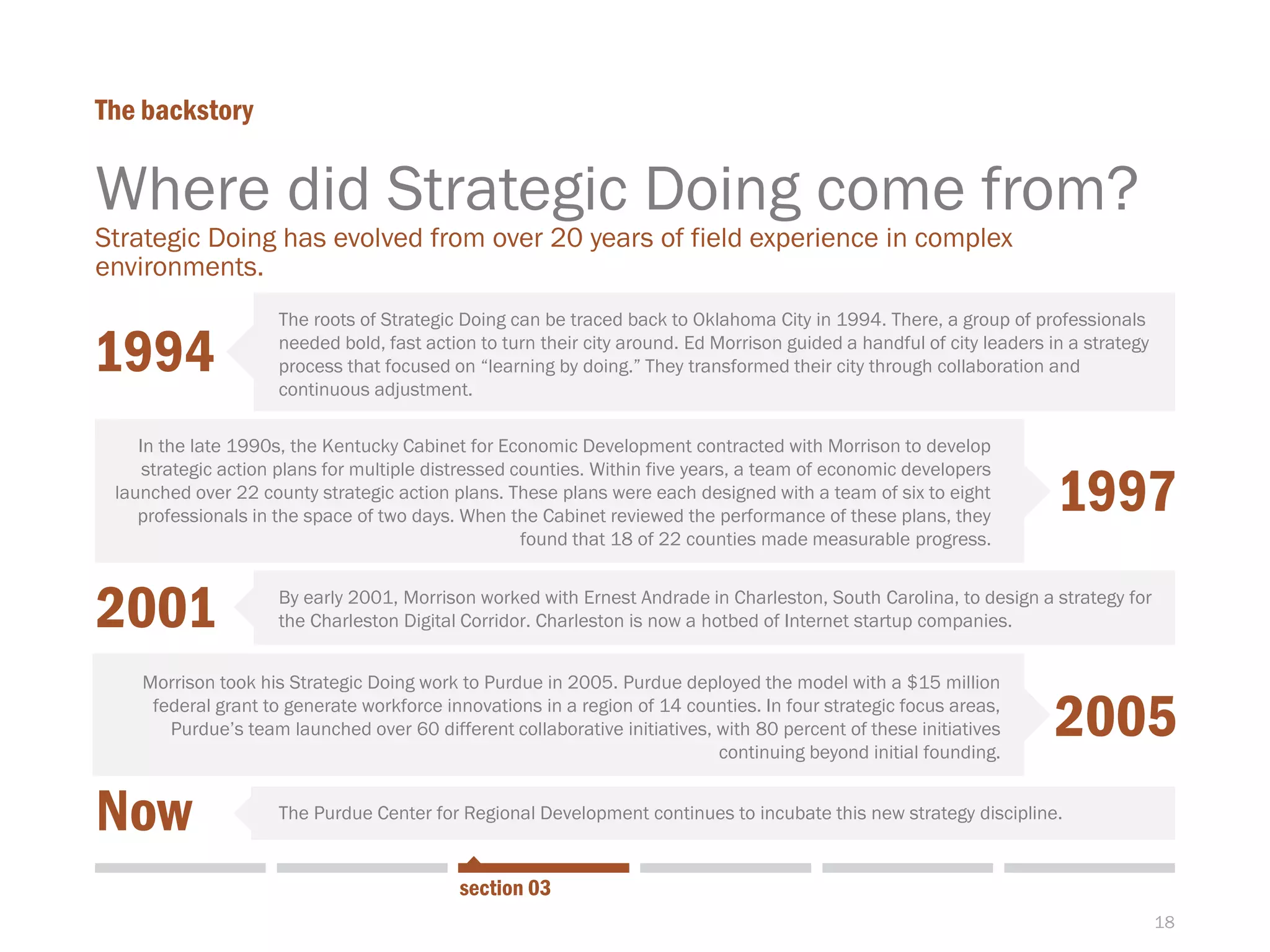 18
Where did Strategic Doing come from?
Strategic Doing has evolved from over 20 years of field experience in complex
environments.
The backstory
section 03
The roots of Strategic Doing can be traced back to Oklahoma City in 1994. There, a group of professionals
needed bold, fast action to turn their city around. Ed Morrison guided a handful of city leaders in a strategy
process that focused on “learning by doing.” They transformed their city through collaboration and
continuous adjustment.
1994
In the late 1990s, the Kentucky Cabinet for Economic Development contracted with Morrison to develop
strategic action plans for multiple distressed counties. Within five years, a team of economic developers
launched over 22 county strategic action plans. These plans were each designed with a team of six to eight
professionals in the space of two days. When the Cabinet reviewed the performance of these plans, they
found that 18 of 22 counties made measurable progress.
1997
2001 By early 2001, Morrison worked with Ernest Andrade in Charleston, South Carolina, to design a strategy for
the Charleston Digital Corridor. Charleston is now a hotbed of Internet startup companies.
2005
Morrison took his Strategic Doing work to Purdue in 2005. Purdue deployed the model with a $15 million
federal grant to generate workforce innovations in a region of 14 counties. In four strategic focus areas,
Purdue’s team launched over 60 different collaborative initiatives, with 80 percent of these initiatives
continuing beyond initial founding.
The Purdue Center for Regional Development continues to incubate this new strategy discipline.
Now
 