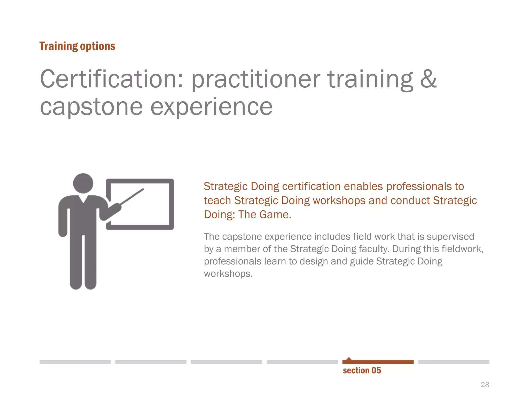 28
Certification: practitioner training &
capstone experience
Training options
section 05
Strategic Doing certification enables professionals to
teach Strategic Doing workshops and conduct Strategic
Doing: The Game.
The capstone experience includes field work that is supervised
by a member of the Strategic Doing faculty. During this fieldwork,
professionals learn to design and guide Strategic Doing
workshops.
 
