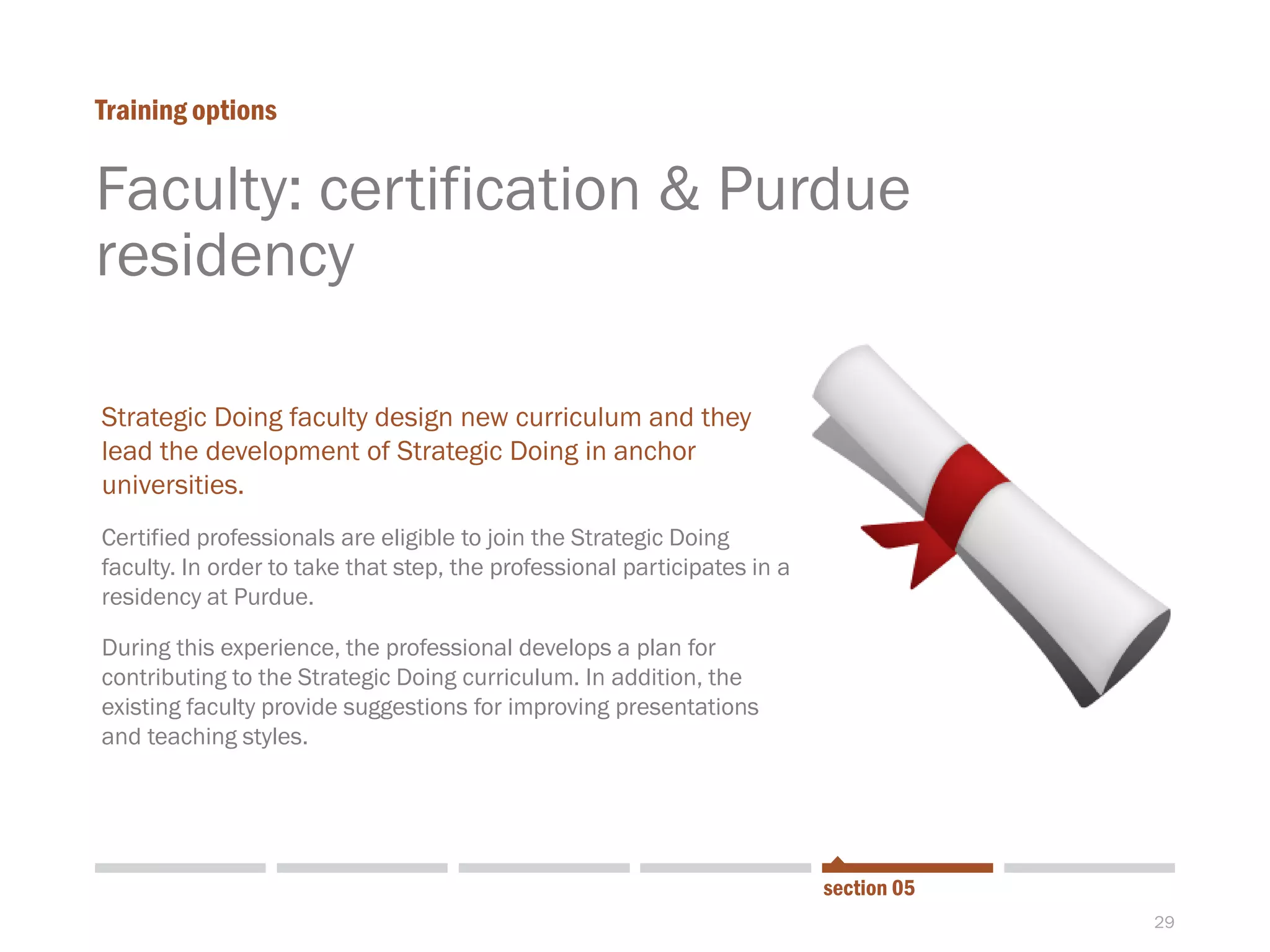 29
Faculty: certification & Purdue
residency
Training options
section 05
Strategic Doing faculty design new curriculum and they
lead the development of Strategic Doing in anchor
universities.
Certified professionals are eligible to join the Strategic Doing
faculty. In order to take that step, the professional participates in a
residency at Purdue.
During this experience, the professional develops a plan for
contributing to the Strategic Doing curriculum. In addition, the
existing faculty provide suggestions for improving presentations
and teaching styles.
 