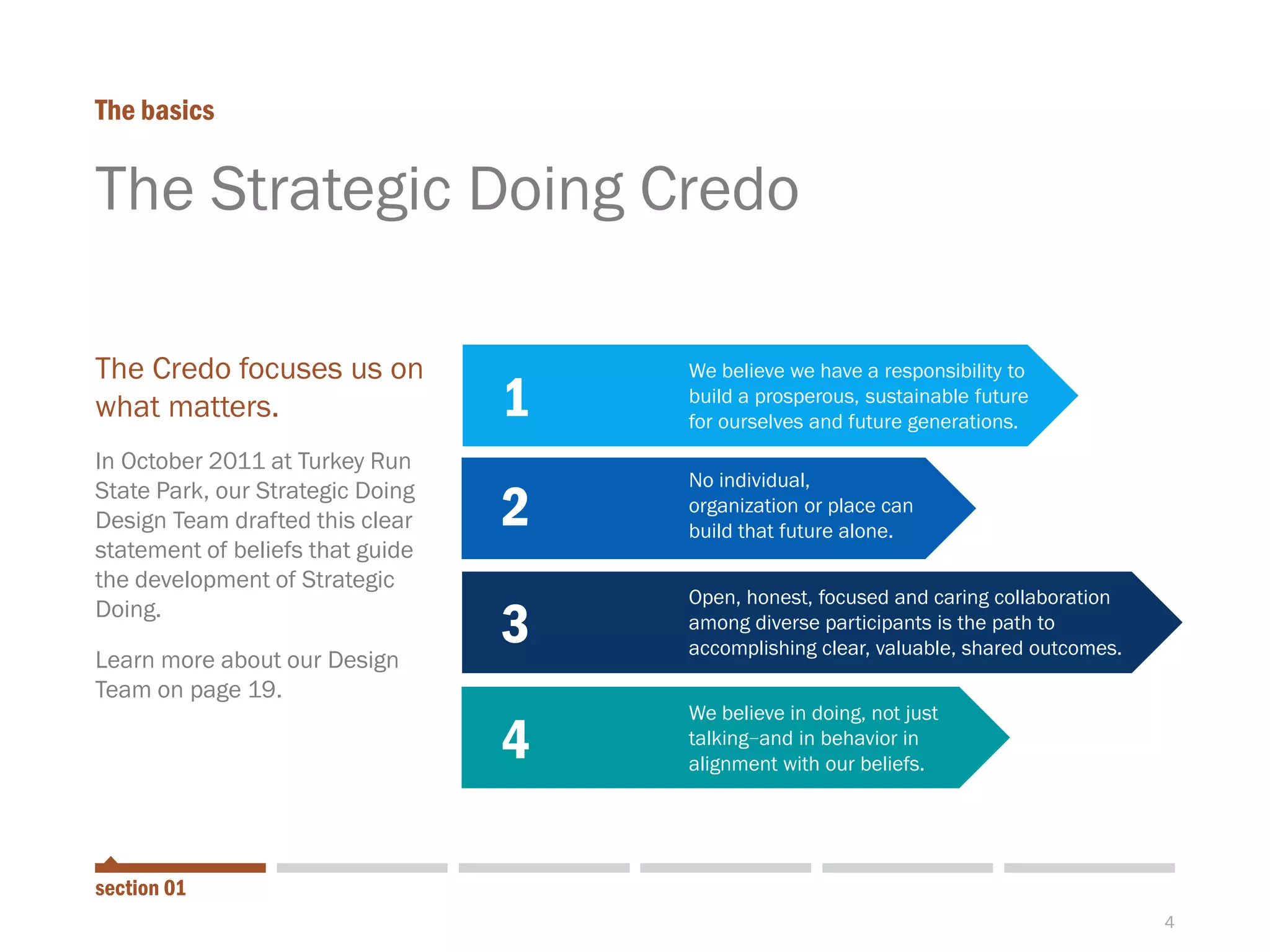 4
The Strategic Doing Credo
The basics
section 01
The Credo focuses us on
what matters.
In October 2011 at Turkey Run
State Park, our Strategic Doing
Design Team drafted this clear
statement of beliefs that guide
the development of Strategic
Doing.
Learn more about our Design
Team on page 19.
4
3
2
1
We believe we have a responsibility to
build a prosperous, sustainable future
for ourselves and future generations.
No individual,
organization or place can
build that future alone.
Open, honest, focused and caring collaboration
among diverse participants is the path to
accomplishing clear, valuable, shared outcomes.
We believe in doing, not just
talking-and in behavior in
alignment with our beliefs.
 