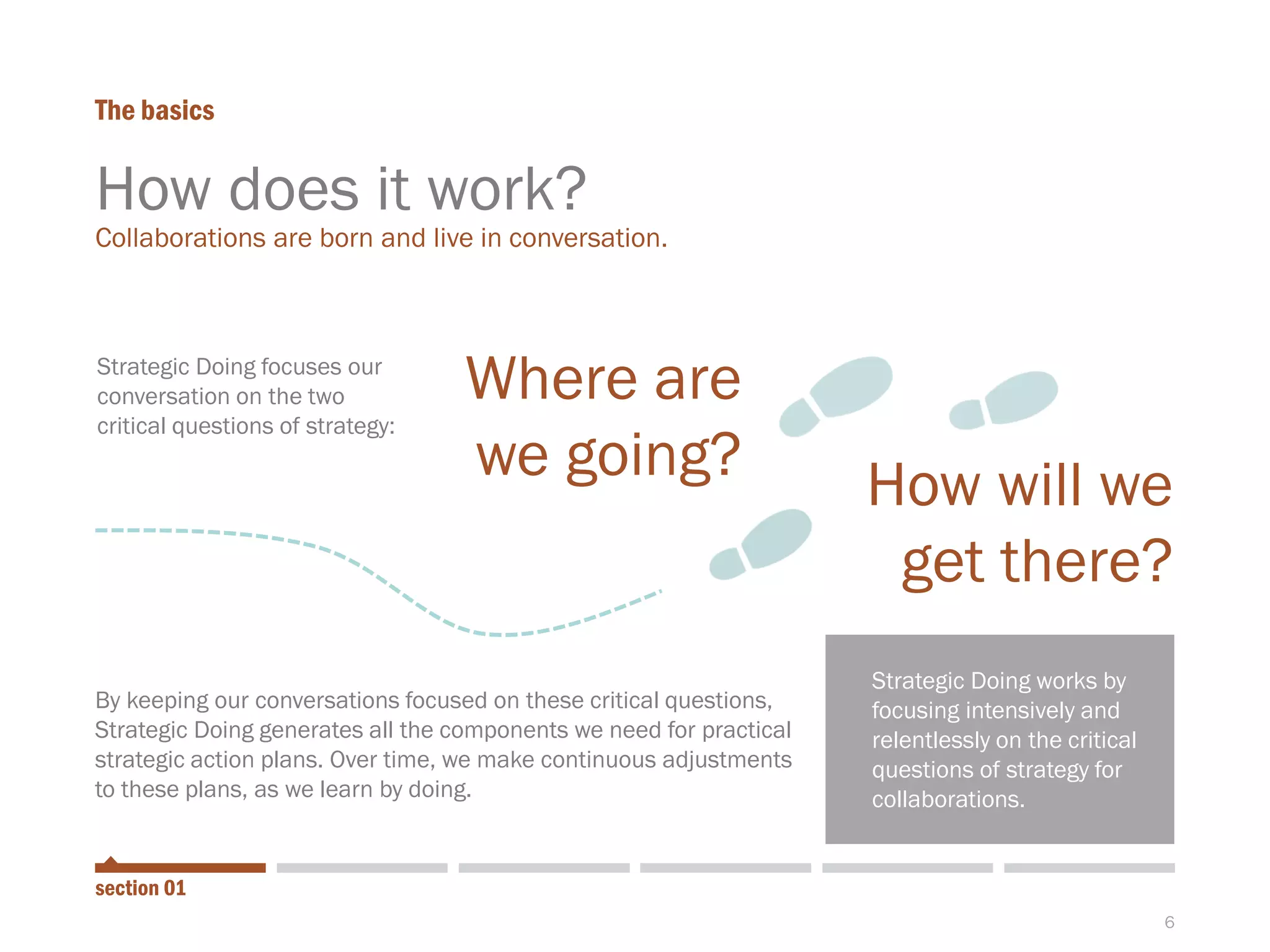 6
How does it work?
Collaborations are born and live in conversation.
The basics
section 01
How will we
get there?
By keeping our conversations focused on these critical questions,
Strategic Doing generates all the components we need for practical
strategic action plans. Over time, we make continuous adjustments
to these plans, as we learn by doing.
Strategic Doing focuses our
conversation on the two
critical questions of strategy:
Where are
we going?
Strategic Doing works by
focusing intensively and
relentlessly on the critical
questions of strategy for
collaborations.
 