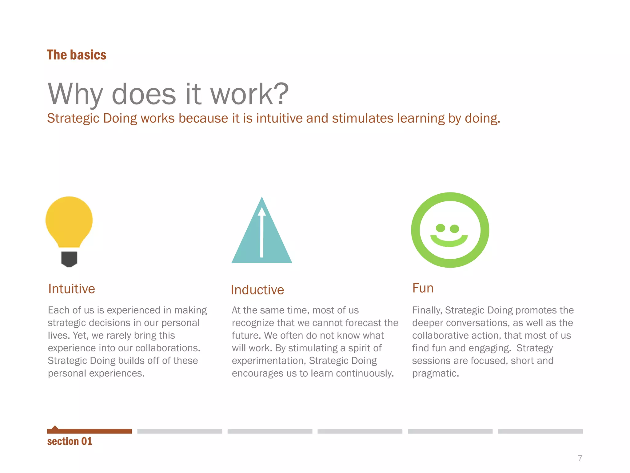 7
Why does it work?
Strategic Doing works because it is intuitive and stimulates learning by doing.
The basics
section 01
Intuitive
Each of us is experienced in making
strategic decisions in our personal
lives. Yet, we rarely bring this
experience into our collaborations.
Strategic Doing builds off of these
personal experiences.
FunInductive
At the same time, most of us
recognize that we cannot forecast the
future. We often do not know what
will work. By stimulating a spirit of
experimentation, Strategic Doing
encourages us to learn continuously.
Finally, Strategic Doing promotes the
deeper conversations, as well as the
collaborative action, that most of us
find fun and engaging. Strategy
sessions are focused, short and
pragmatic.
 