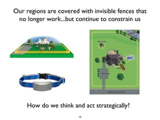 Our regions are covered with invisible fences that no longer work...but continue to constrain us How do we think and act strategically? 