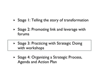 Stage 1: Telling the story of transformation Stage 2: Promoting link and leverage with forums Stage 3: Practicing with Strategic Doing with workshops Stage 4: Organizing a Strategic Process, Agenda and Action Plan 