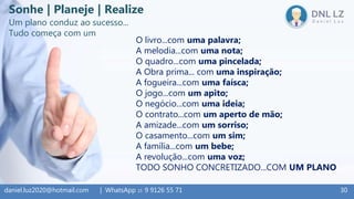 O livro...com uma palavra;
A melodia...com uma nota;
O quadro...com uma pincelada;
A Obra prima... com uma inspiração;
A fogueira...com uma faísca;
O jogo...com um apito;
O negócio...com uma ideia;
O contrato...com um aperto de mão;
A amizade...com um sorriso;
O casamento...com um sim;
A família...com um bebe;
A revolução...com uma voz;
TODO SONHO CONCRETIZADO...COM UM PLANO
30daniel.luz2020@hotmail.com | WhatsApp 15 9 9126 55 71
Sonhe | Planeje | Realize
Um plano conduz ao sucesso...
Tudo começa com um
 