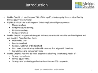 Introduction

•   Mekko Graphics is used by over 75% of the top 25 private equity firms as identified by
    Private Equity International
•   It plays a critical role in all stages of the strategic due diligence process:
       • Market analysis
       • Competitive positioning
       • Customer analysis
       • Company analysis
•   Mekko Graphics supports chart types and features that are valuable for due diligence and
    not found in PowerPoint or Excel:
       • Marimekko chart
       • Bar-mekko chart
       • Cascade, waterfall or bridge chart
       • Data rows, data columns and CAGR columns that align with the chart
       • Growth lines and comparison lines
•   Mekko Graphics has over 15 years experience satisfying the charting needs of:
       • Strategy consultants
       • Private equity firms
       • Strategy and marketing professionals at Fortune 500 companies


                                 Copyright 2013 © Mekko Graphics. All rights reserved.
                                                                                               2
 