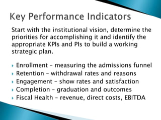 The gathering and collecting of data combined with
thoughtful analysis sets the stage for enrollment
planning that is strategic in nature and aligns with
the desired outcomes of the institution.
The result = Strategic Enrollment Management
SEI SEP SEM
 