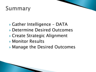  Read two books
1. Strategic Enrollment Planning: A Dynamic
Collaboration, Edited by Jim Hundrieser, PhD
2. Strategic Enrolment Intelligence, Canada‟s First
Book on Strategic Enrollment Management, Edited
by Jim Black
 Noel-Levitz https://www.noellevitz.com
◦ Annual Reports, Blogs, White papers
 SEM Works http://www.semworks.net
◦ Books and White papers
 