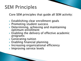 SEI SEP SEM
STEP 1
SEI - Strategic Enrollment Intelligence
STEP 2
SEP - Strategic Enrollment Planning
The Result
SEM - Strategic Enrollment Management
 
