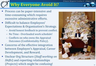 © Empower Management Consulting LLC - All Rights Reserved


      Why Everyone Avoid It?
 Process can be paper-intensive and
  time-consuming which requires
  excessive administrative efforts.
 Difficult to balance Employees’
  Expectations & Organization’s Strategy.
   – Avoid honest feedback to prevent conflict.
   – No Time - Overloaded work schedule!
   – Conflicts on who owns the Appraisal
     Outcomes (Confidentiality Policy).
 Concerns of the effective integration
  between Employee’s Appraisal, Career
  Development, and Reward.
 Unclear Org Structure (Staff working on
  Shifts) and reporting relationships
  (Projects) which might be confusing!                                                                  34
 