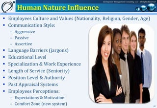 © Empower Management Consulting LLC - All Rights Reserved


       Human Nature Influence
 Employees Culture and Values (Nationality, Religion, Gender, Age)
 Communication Style:
    – Aggressive
    – Passive
    – Assertive
   Language Barriers (jargons)
   Educational Level
   Specialization & Work Experience
   Length of Service (Seniority)
   Position Level & Authority
   Past Appraisal Systems
   Employees Perceptions:
    – Expectations & Motivation
    – Comfort Zone (new system)                                                                    42
 