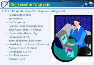 © Empower Management Consulting LLC - All Rights Reserved


        Regression Analysis
 Correlation Between Performance Ratings and:
   –   Function/Discipline
   –   Sector/Unit
   –   Job Categories
   –   Position Grade & Classification
   –   Salary Level (Min, Mid, Max)
   –   Nationalities, Gender, Age
   –   Educational Level
   –   Years of Relevant Experience
   –   Length of Active Service (Seniority)
   –   Appraiser’s Effectiveness
   –   Disciplinary Actions
   –   Past Performance
   –   Absence Rates
                                                                                                    50
 