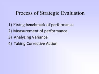 Process of Strategic Evaluation
1) Fixing benchmark of performance
2) Measurement of performance
3) Analyzing Variance
4) Taking Corrective Action
 