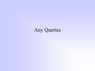 Any Queries
 
