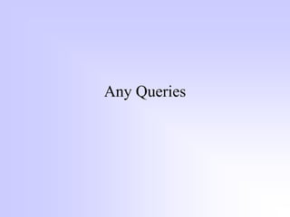 Any Queries
 