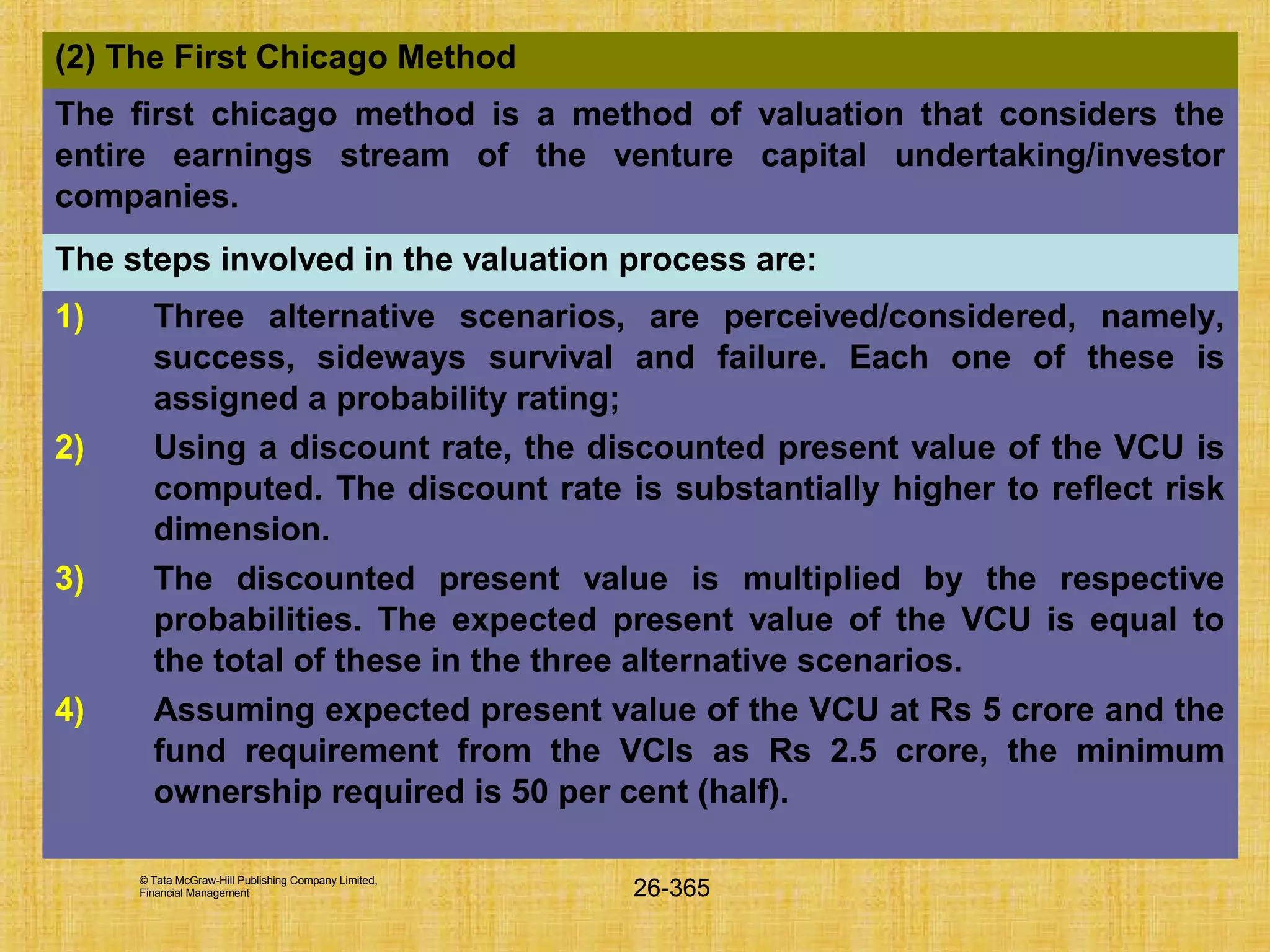 © Tata McGraw-Hill Publishing Company Limited,
Financial Management 26-365
(2) The First Chicago Method
The first chicago method is a method of valuation that considers the
entire earnings stream of the venture capital undertaking/investor
companies.
The steps involved in the valuation process are:
1) Three alternative scenarios, are perceived/considered, namely,
success, sideways survival and failure. Each one of these is
assigned a probability rating;
2) Using a discount rate, the discounted present value of the VCU is
computed. The discount rate is substantially higher to reflect risk
dimension.
3) The discounted present value is multiplied by the respective
probabilities. The expected present value of the VCU is equal to
the total of these in the three alternative scenarios.
4) Assuming expected present value of the VCU at Rs 5 crore and the
fund requirement from the VCIs as Rs 2.5 crore, the minimum
ownership required is 50 per cent (half).
 