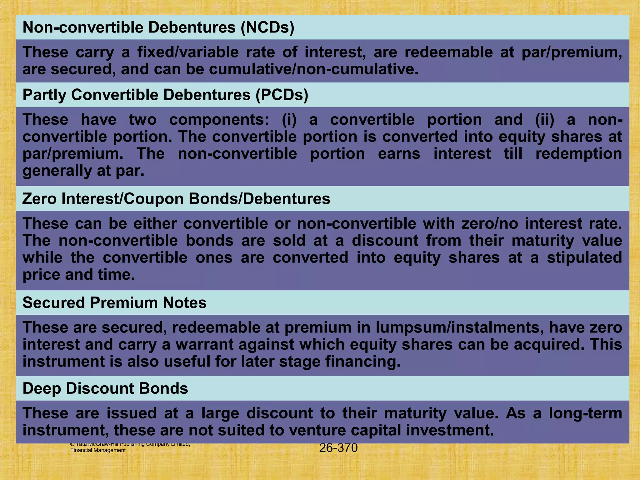 © Tata McGraw-Hill Publishing Company Limited,
Financial Management 26-370
Non-convertible Debentures (NCDs)
These carry a fixed/variable rate of interest, are redeemable at par/premium,
are secured, and can be cumulative/non-cumulative.
Partly Convertible Debentures (PCDs)
These have two components: (i) a convertible portion and (ii) a non-
convertible portion. The convertible portion is converted into equity shares at
par/premium. The non-convertible portion earns interest till redemption
generally at par.
Zero Interest/Coupon Bonds/Debentures
These can be either convertible or non-convertible with zero/no interest rate.
The non-convertible bonds are sold at a discount from their maturity value
while the convertible ones are converted into equity shares at a stipulated
price and time.
Secured Premium Notes
These are secured, redeemable at premium in lumpsum/instalments, have zero
interest and carry a warrant against which equity shares can be acquired. This
instrument is also useful for later stage financing.
Deep Discount Bonds
These are issued at a large discount to their maturity value. As a long-term
instrument, these are not suited to venture capital investment.
 