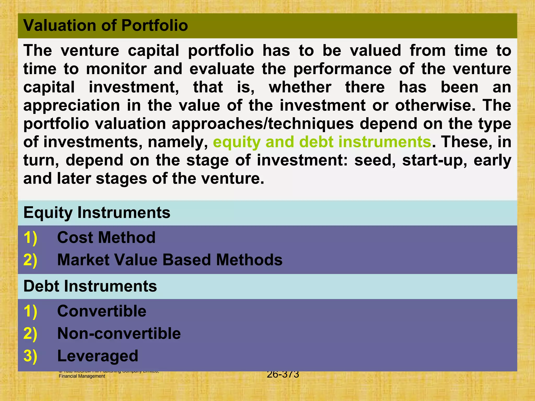 © Tata McGraw-Hill Publishing Company Limited,
Financial Management 26-373
Valuation of Portfolio
The venture capital portfolio has to be valued from time to
time to monitor and evaluate the performance of the venture
capital investment, that is, whether there has been an
appreciation in the value of the investment or otherwise. The
portfolio valuation approaches/techniques depend on the type
of investments, namely, equity and debt instruments. These, in
turn, depend on the stage of investment: seed, start-up, early
and later stages of the venture.
Equity Instruments
1) Cost Method
2) Market Value Based Methods
Debt Instruments
1) Convertible
2) Non-convertible
3) Leveraged
 
