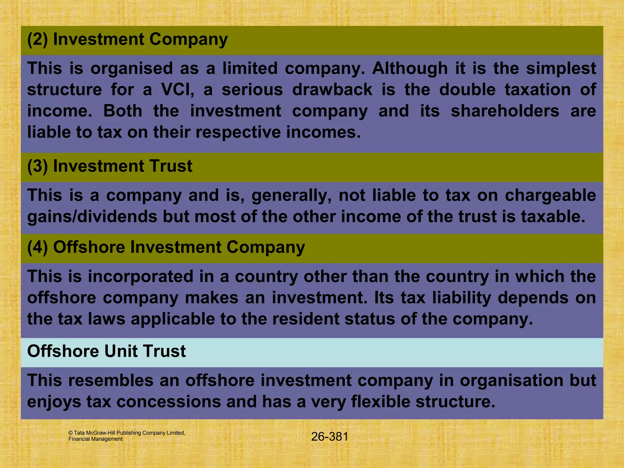 © Tata McGraw-Hill Publishing Company Limited,
Financial Management 26-381
(2) Investment Company
This is organised as a limited company. Although it is the simplest
structure for a VCI, a serious drawback is the double taxation of
income. Both the investment company and its shareholders are
liable to tax on their respective incomes.
(3) Investment Trust
This is a company and is, generally, not liable to tax on chargeable
gains/dividends but most of the other income of the trust is taxable.
(4) Offshore Investment Company
This is incorporated in a country other than the country in which the
offshore company makes an investment. Its tax liability depends on
the tax laws applicable to the resident status of the company.
Offshore Unit Trust
This resembles an offshore investment company in organisation but
enjoys tax concessions and has a very flexible structure.
 