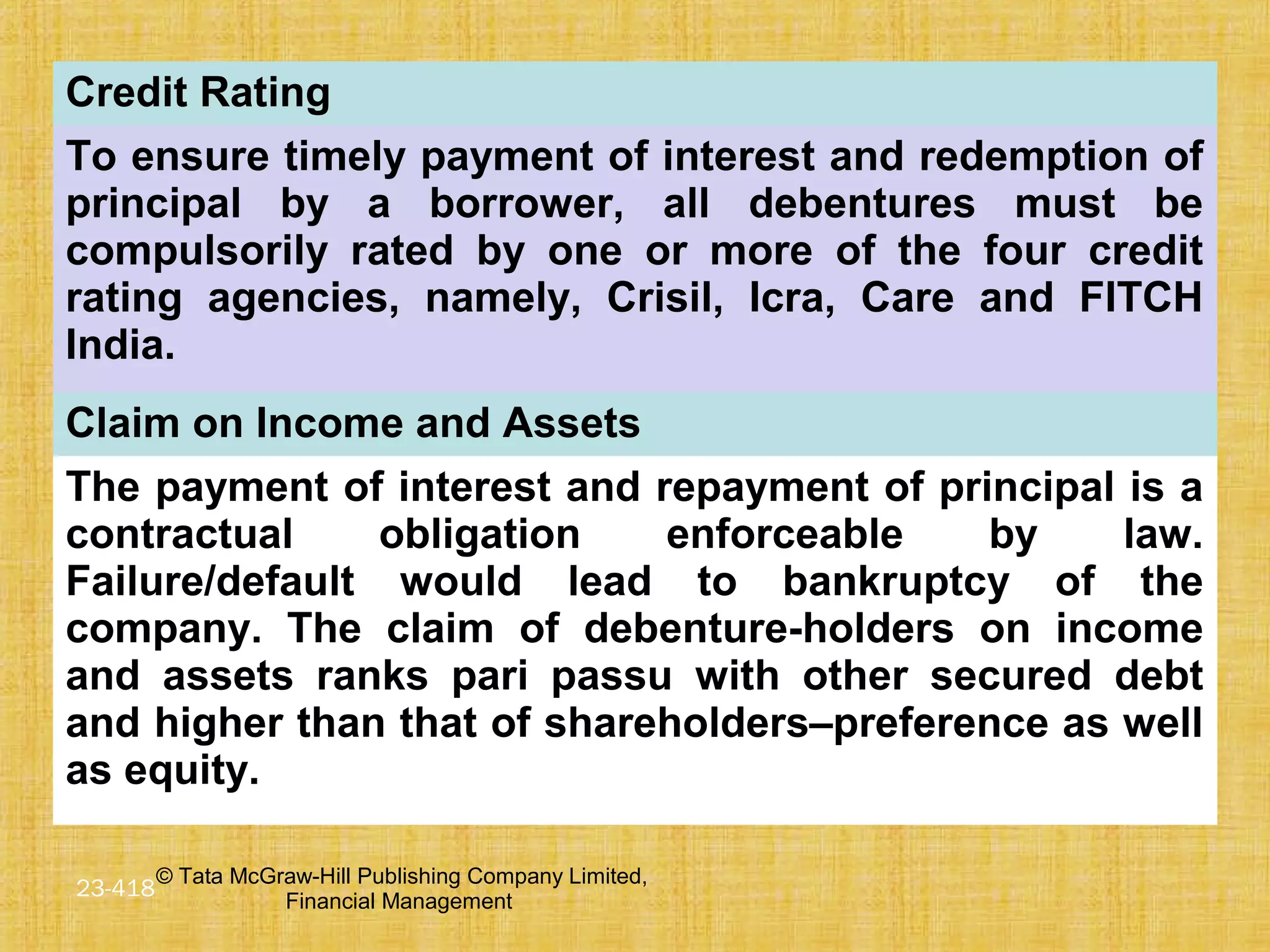 © Tata McGraw-Hill Publishing Company Limited,
Financial Management
23-418
Credit Rating
To ensure timely payment of interest and redemption of
principal by a borrower, all debentures must be
compulsorily rated by one or more of the four credit
rating agencies, namely, Crisil, Icra, Care and FITCH
India.
Claim on Income and Assets
The payment of interest and repayment of principal is a
contractual obligation enforceable by law.
Failure/default would lead to bankruptcy of the
company. The claim of debenture-holders on income
and assets ranks pari passu with other secured debt
and higher than that of shareholders–preference as well
as equity.
 